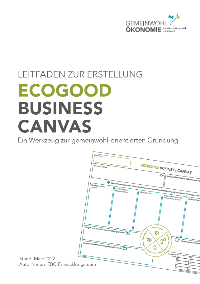 Titel des Leitfadens zum EcogoodBusinessCanvas (EBC) - visuelles Werkzeug der Gemeinwohl-Ökonomie für die Entwicklung eines gemeinwohl-orientierten Geschäftsmodells